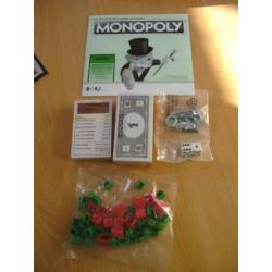 Monopoly Hornbach editie, ongespeeld