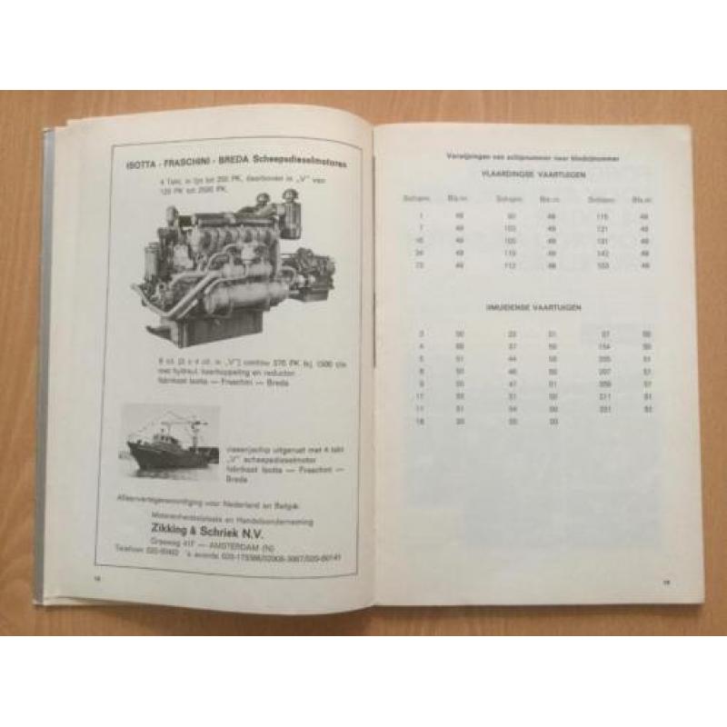 Naamlijst van Nederlandse rederijen van visserijschepen 1971