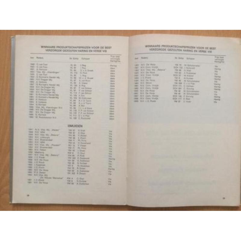 Naamlijst van Nederlandse rederijen van visserijschepen 1971